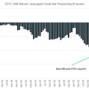 美 법원, 리플 집단소송 4건 기각...브래드 갈링하우스 &#39;XRP 발언&#39;은 재판행 이미지