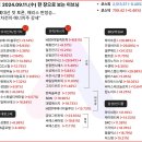 윈드헬스케어 이미지