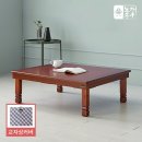 상