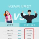 태극타이거 합기도 네이버블로그