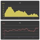 도계2리 경로당 이미지
