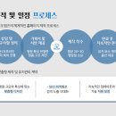 청양요양병원 이미지