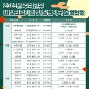 청도약국 이미지