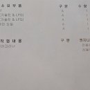 현대자동차 블루핸즈 소사벌점 이미지