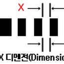 바코드(BARCODE) 이미지