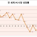 카카오PC 이미지