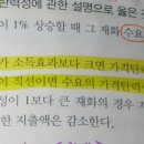 객경 미시 p81.15번 대체효과 소득효과와 가격탄력성 이미지