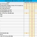 (주)엠트럭서비스 이미지