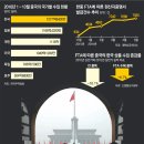포천자동차㈜ 이미지