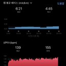 첨단산단로 이미지