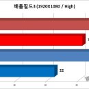 원그래픽 이미지