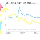 슈마