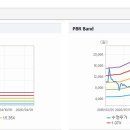 한국볼트공업(주) 이미지
