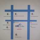 인천농산