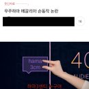 우주하마 메갈리아 손동작 논란 이미지