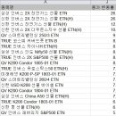 씨스퀘어파트너스