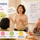 미래를 예측하는 가장 쉬운 방법 디맹칼리지 화요수업 &amp; 블로그365챌린지 후기