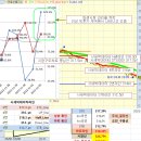 다시5일시장 이미지