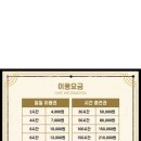 초심스터디카페은마점 이미지