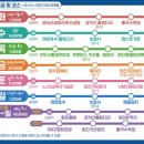 파주시티투어 자연과역사(수요일) | 파주 시티투어 버스 예약 출발지 코스 총정리(2025최신)