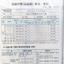 당진바리스타커피학원 이미지