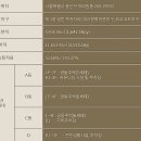 뷰하우스 이미지