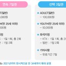 삼랑진포차 | 2021 내일로 두번째 이야기, 꿀팁, 후기 등등
