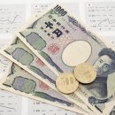일본은행, 기준금리 1% 동결…올해 경제성장률 0.5%→0.6%로 소폭 상향 이미지