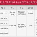 고양외국어고등학교 이미지