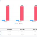 서귀동-25 이미지