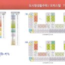 더리치 세종의아침 이미지