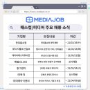 아트비전