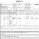 용답건물 이미지