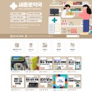 대한온누리약국 이미지