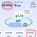 파란테크 | 워크앱 리워드앱 야핏무브 앱테크 사용후기. 야핏무브 장단점 포인트 모으기
