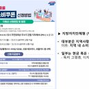 슈올즈문정