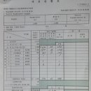 동구선거관리위원회 Daum카페