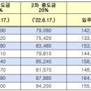 한국2차아파트 경로당 이미지