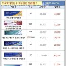 아이피아안경원 이미지