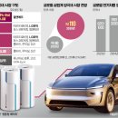 (주)삼표에너지 삼표주유소 | 경제 뉴스 줍줍해왔어요🧺 | 오늘의 5픽 (2026.03.06 금요일)