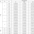휴누림 이미지