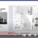 고고문화유산연구원 이미지