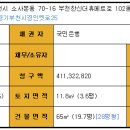 부원초등학교2 이미지