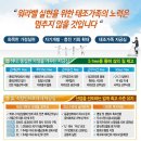 태조엔지니어링주