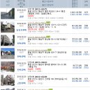 명인카프라자 이미지