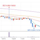 대림약품 이미지