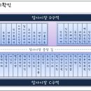 배전사