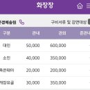 의성공설화장장 화장실 | 문경예송원- 화장장 이용방법 관내. 관외 접수 운구 주변 식당