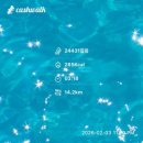 한양@경로당 | 인왕산 초보 등산코스 인왕산 일몰 카페 더숲 초소책방 후기