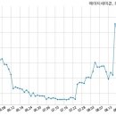 주식회사 에이티 이미지